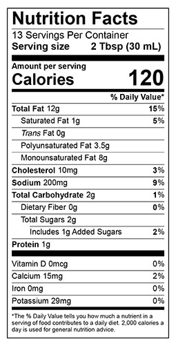 Signature Ranch Nutritional Facts